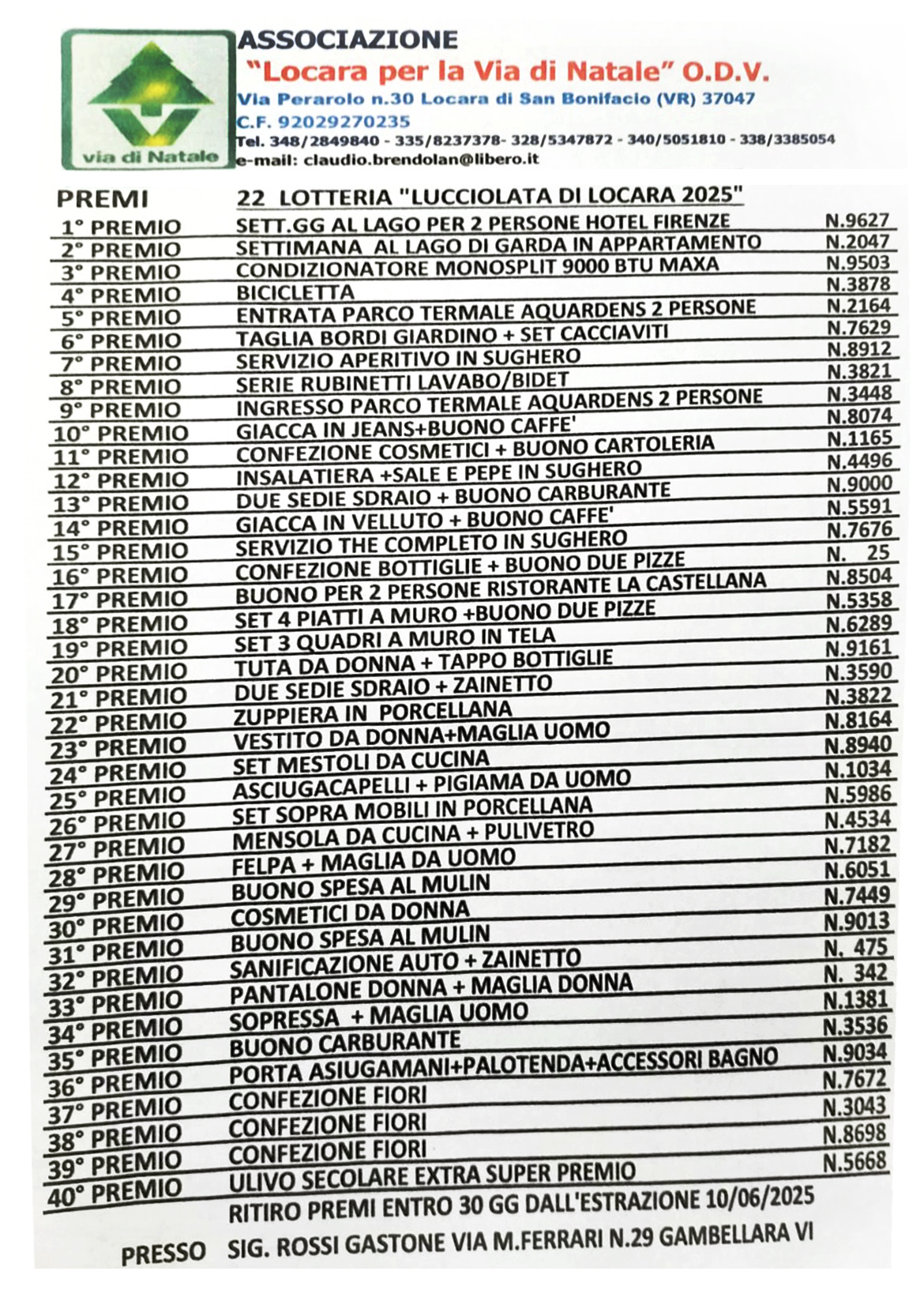 LISTA PREMI LUCCIOLATA 2025