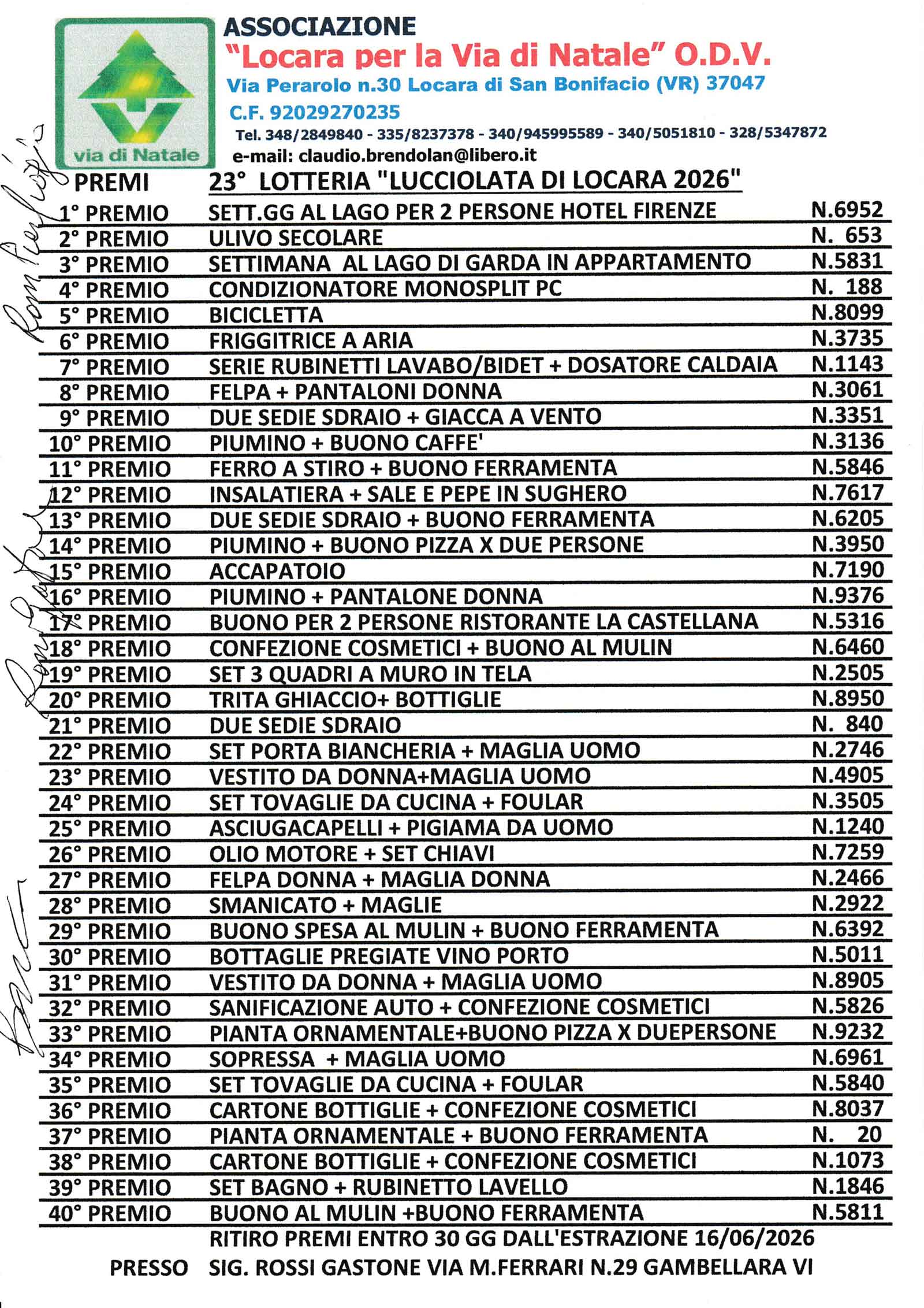 LISTA PREMI LUCCIOLATA 2026